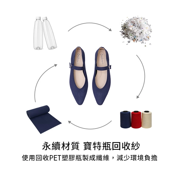【3D零感雲織鞋】尖頭瑪莉珍鞋  午夜黑