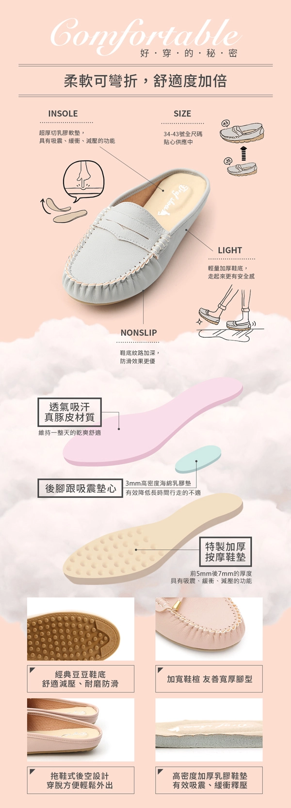 舒適假期．MIT經典款豆豆穆勒鞋 學院藍