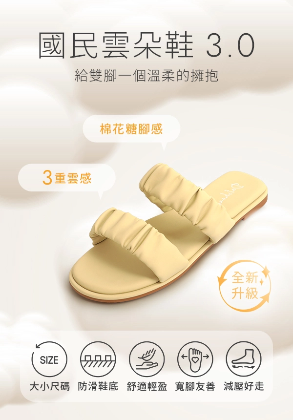 【國民雲朵鞋3.0】粉彩雲朵抓皺雙帶拖鞋 檸檬黃