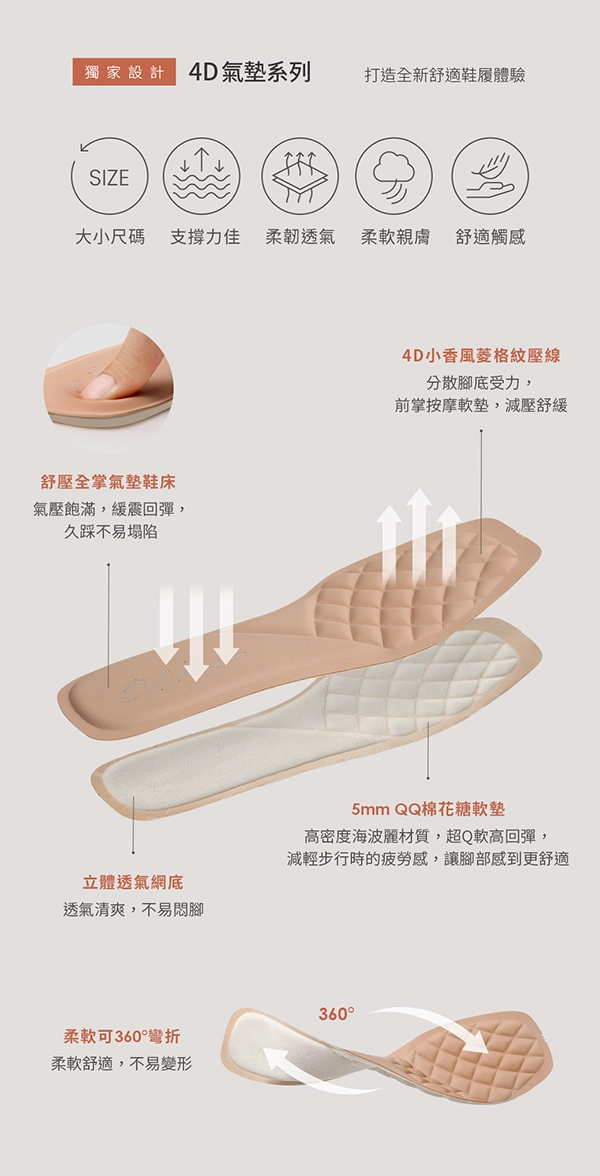 珍妮旋風．4D氣墊雙帶低跟瑪莉珍鞋 香草米