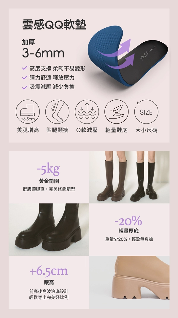 超強魅力．輕量波浪底瘦瘦長靴 香草米