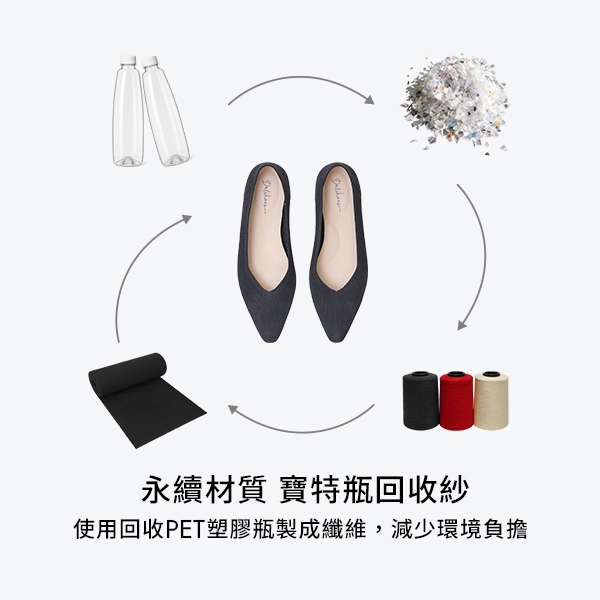 【3D零感雲織鞋】小V口尖頭通勤包鞋 熱戀紅