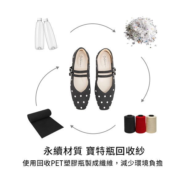 【3D零感雲織鞋】雙帶方頭瑪莉珍鞋  點點黑