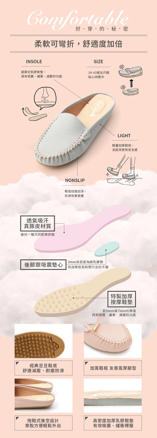 舒適樂活．MIT素面豆豆穆勒鞋 學院藍