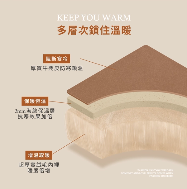 萊卡拼接真皮厚底迷你短筒雪靴 栗子棕