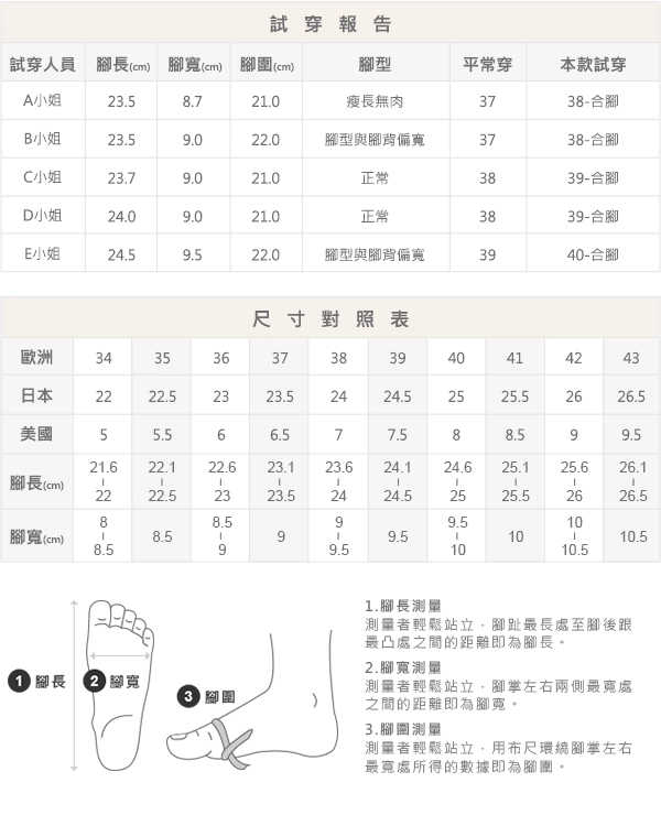 懶人福音軟Q彈德訓穆勒鞋 全白
