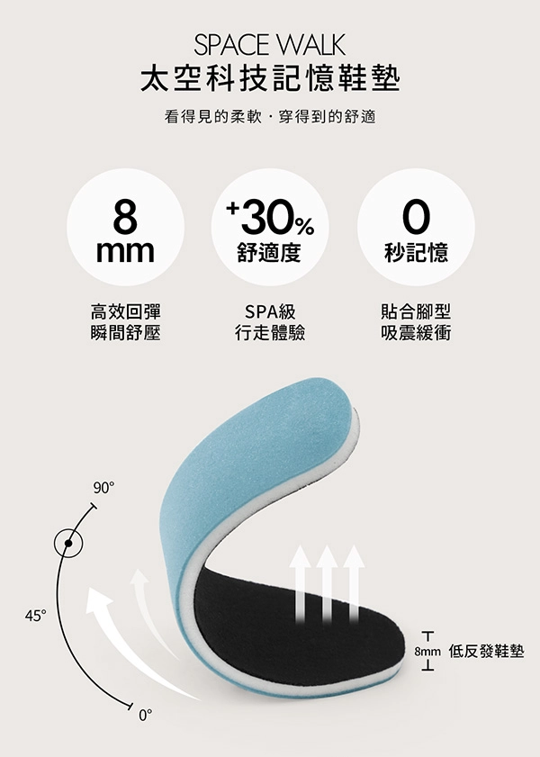 美拍風格方頭木紋跟瘦瘦靴 咖啡