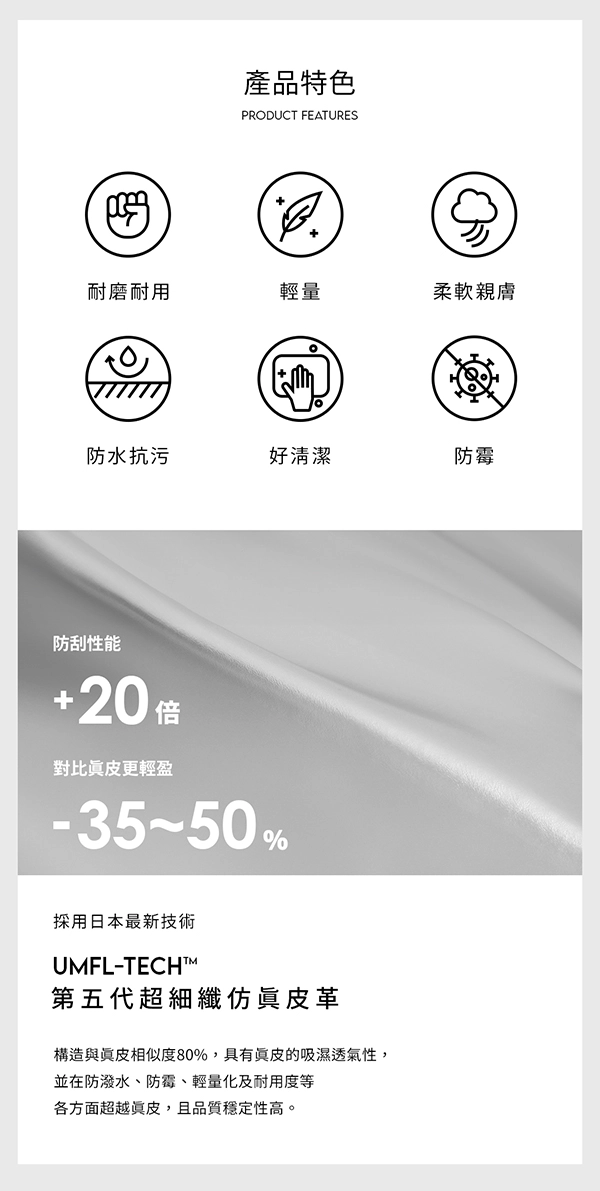 三明治多層兩用包 科技銀