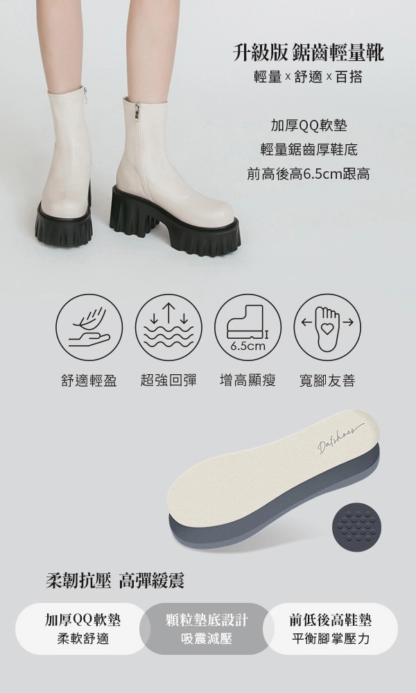 時髦前線．升級版鋸齒底瘦瘦靴 香草米