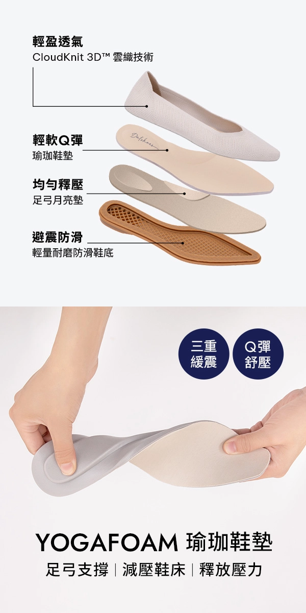 【3D零感雲織鞋】小V口尖頭通勤包鞋 森林綠