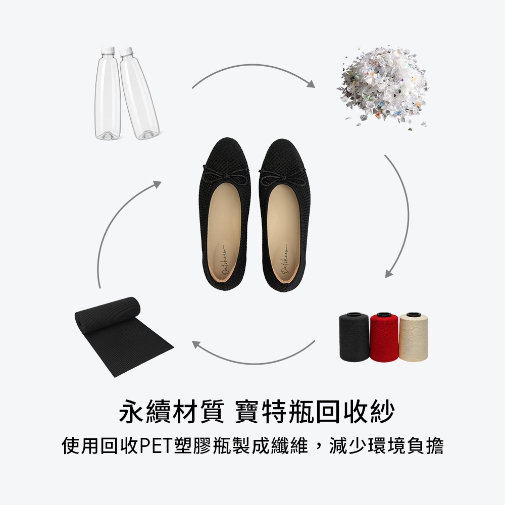 【3D零感雲織鞋】蝴蝶結圓頭芭蕾娃娃鞋 熱戀紅