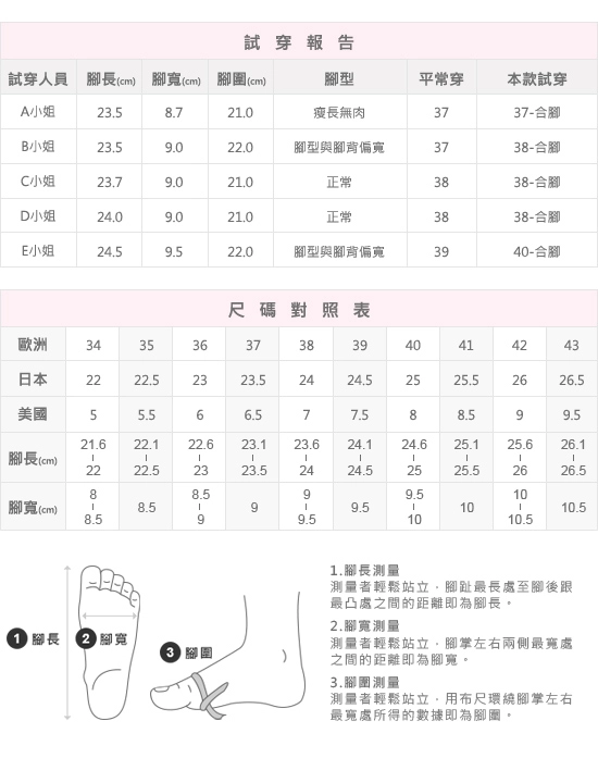 通勤必備．MIT素面微尖頭2cm低跟鞋 時尚黑