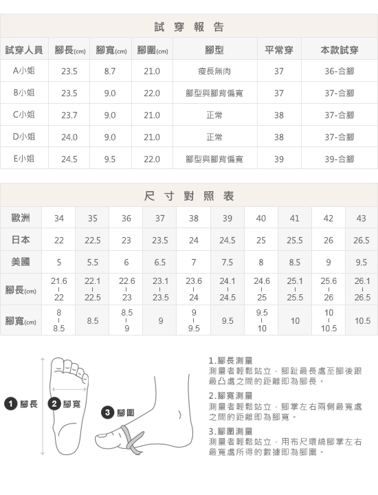 晴雨二穿．側鬆緊切爾西短雨靴 時尚黑
