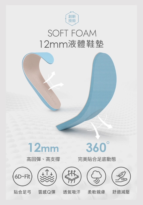 懶人福音軟Q彈德訓穆勒鞋 全白