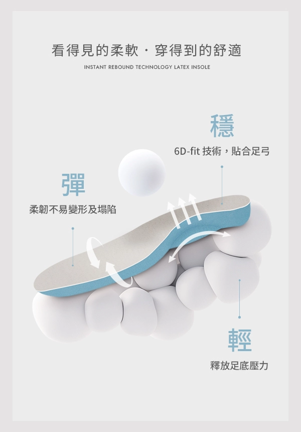 雙色鞋帶真皮復古德訓鞋 米白