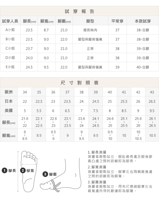 星軌探險輕量底撞色馬汀短靴 米