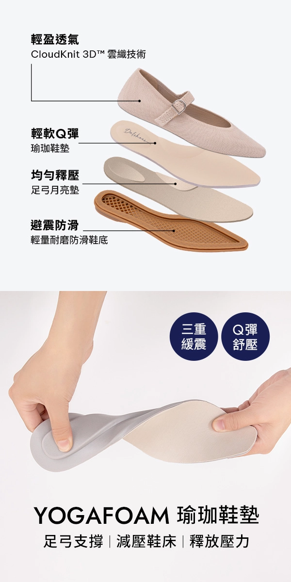 【3D零感雲織鞋】尖頭瑪莉珍鞋  裸膚粉